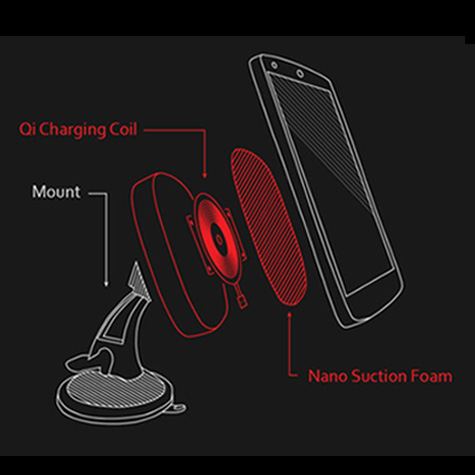 The Air Dock